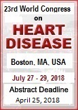 23rd World Congress on Heart Disease